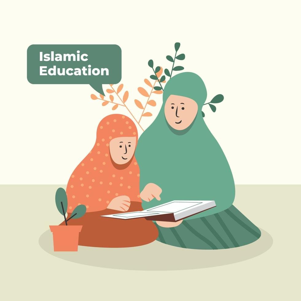 Hifz Quran Online, Online Quran Memorization Course, Become a Hafiz, Hifz for Kids and Adults, Memorize Quran with Tajweed, Islamic Hifz Classes